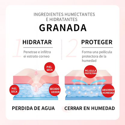 Serum Rejuvenescedor Antioxidant